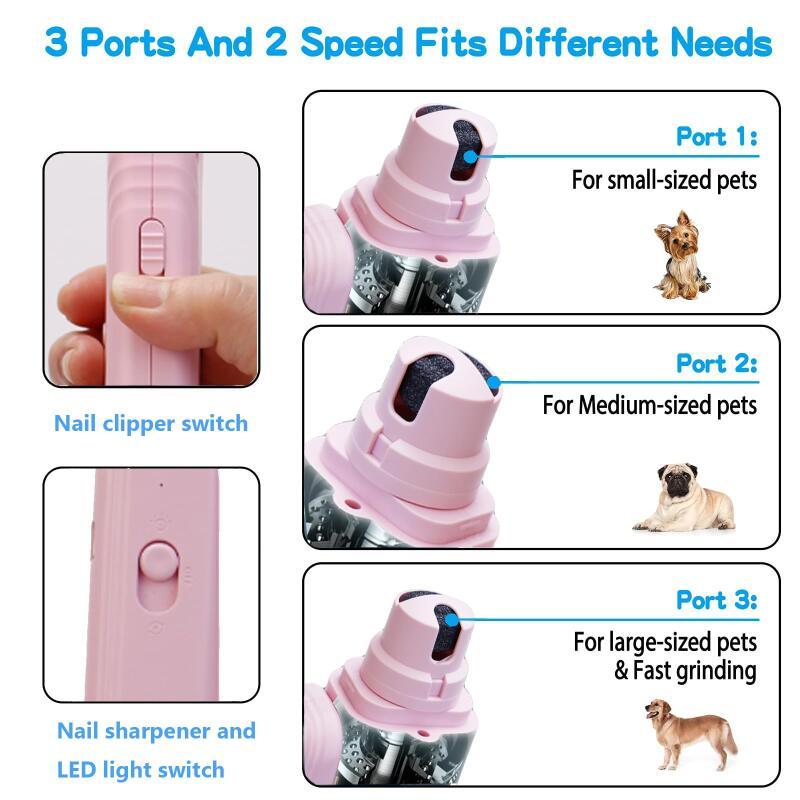 Tomsum™ LED Pet Nail Clipper with Safety Guard for Dogs & Cats - Shyamji express